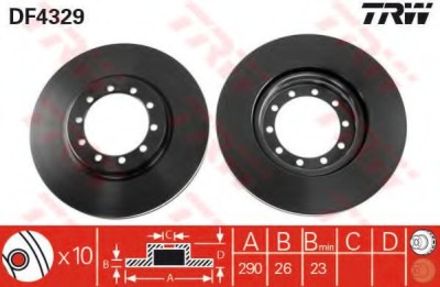 Disc frana RENAULT MASTER II caroserie (FD) (1998 - 2010) TRW DF4329 foto