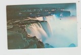 bnk cp Canada - Cascada Niagara - circulata spre Romania 1971