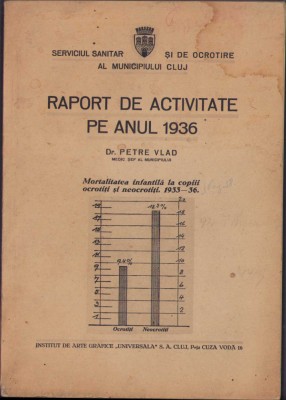 HST C380 Serviciul sanitar Cluj Raport de activitate 1936 Petre Vlad foto