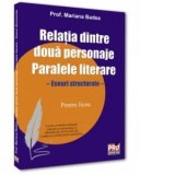 Relatia dintre doua personaje. Paralele literare. Eseuri structurate pentru liceu
