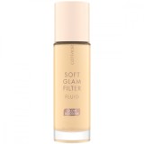 Fond de ten lichid Soft Glam Filter Fluid 010 - Fair - Light, 30ml, Catrice