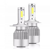 Set 2 LED H4 fara Canbus 36W 6000K alb pur