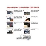Deflector protectie capota plastic Ford Custom 2024+