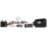 Connects2 CTSHO008.2 adaptor comenzi volan HONDA Jazz, Fit, HR-V, CITY CarStore Technology