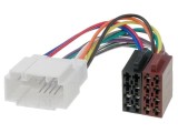 Adaptor Auto ISO 4CARMEDIA pentru Acura, Fiat, Honda, Opel, Suzuki