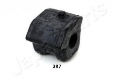 Cuzinet, stabilizator TOYOTA AURIS (NRE15, ZZE15, ADE15, ZRE15, NDE15) (2006 - 2012) JAPANPARTS RU-287 foto