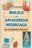 Bolile si analizele medicale pe intelesul tuturor