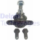 Delphi Articulatie sarcina/ghidare