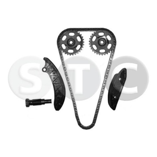 STC chit lant de distributie