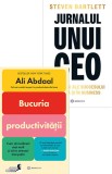 Pachet Cea mai eficienta versiune a ta - Editura Bookzone