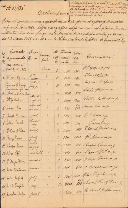 A2024 Declarația de constituire ASTRA Cinegrafică, 1928