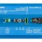 Victron Energy Smart BMS CL 12-100 Sistem de gestionare a bateriilor CL 12-100