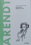 Arendt Faptul De A Fi (politic) In Lume - Cristina Sanchez Munoz , E567, Litera