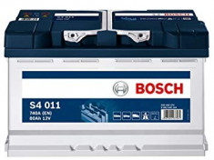 Baterie auto Bosch S4 80Ah 12V 0092S40110 foto