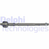 Delphi Articulatie axiala, cap de bara