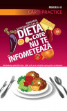 Dieta care nu te &icirc;nfometează. Cum să slăbești &icirc;n mod științific și să te menții suplu pentru totdeauna - Paperback brosat - Amanda Sainsbury-Salis - P