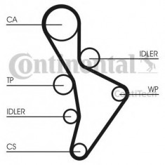 Set pompa apa + curea dintata VW PASSAT (3C2) (2005 - 2010) CONTITECH CT1088WP3 foto