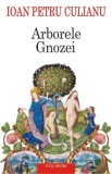 Arborele Gnozei &ndash; Ioan Petru Culianu