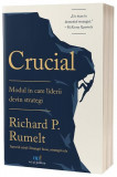 Crucial - Paperback brosat - Act și Politon, 2024