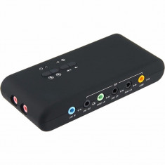 Cauti Placa de sunet profesionala 5.1Laptop &amp; PC Calculator iesire  digitala fibra optica SPDIF USB 3D sound? Vezi oferta pe Okazii.ro