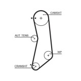 Curea distributie Fiat Panda (169) 09.03- , 1.1 (169.AXA1A), 1.1 (169CXA1A), GATES