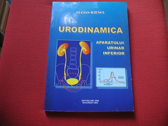 Urodinamica - Lucian Iliescu