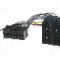 Cablu conectare Clarion, 16 pini -
