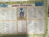 Calendar Crestin Ortodox 1970