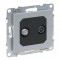 Priza TV-SAT tata si tip F Legrand Suno aluminiu 721371