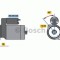 Starter VW GOLF V Variant (1K5) (2007 - 2009) BOSCH 0 986 020 290