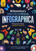 Britannica&#039;s Encyclopedia Infographica: Thousands of Facts Revealed in Pictures