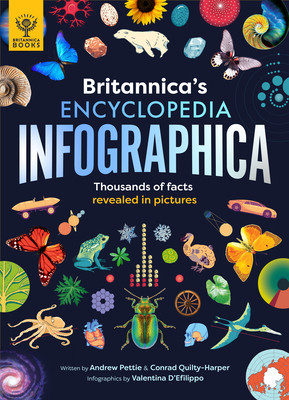 Britannica&amp;#039;s Encyclopedia Infographica: Thousands of Facts Revealed in Pictures foto