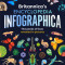 Britannica&#039;s Encyclopedia Infographica: Thousands of Facts Revealed in Pictures