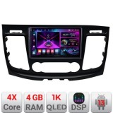 Navigatie Ford Transit 2019- varianta cu ecran de fabrica Android radio gps internet 4+64 InCell Display 1K Kit-transit-2019-b+EDT-E209-RK CarStore Te