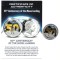 SOLOMON ISLANDS - 2019 MOON LANDING - Moneda Comemorativa