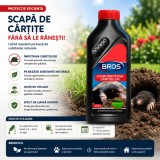 Cumpara ieftin BROS - cartite solutie repelenta 500 ml