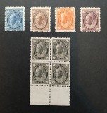 CANADA-clasice-MNH/MH-cote+1250$--RARRE