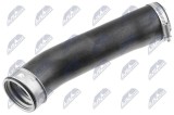 Furtun aer supraalimentare VW Touareg (7p5, 7p6) 01.2010-12.2018; 7P0145943; NTY, aftermarket