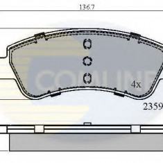 Set placute frana,frana disc PEUGEOT 207 Limuzina (2007 - 2016) COMLINE CBP01525