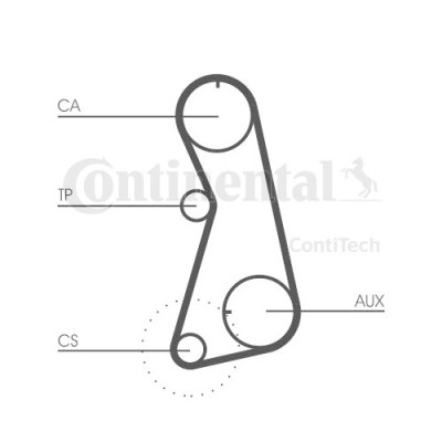 Kit distributie Contitech CT848K4 foto