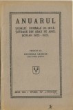 C9690N Anuarul Școalei normale de &icirc;nvățătoare din Arad pe anul școlar 1922-1923 publicat de Consuela Laugier, directoarea școalei, 1924, Arad