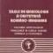 Zilele de ginecologie si obstetrica romano-maghiara