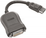 Adaptor DisplayPort - DVI -D