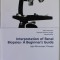 INTERPRETATION OF RENAL BIOPSIES - A BEGINNER &#039;S GUIDE , LIGHT MICROSCOPIC CHANGES by RAUL MANNAN ..VATSALA MISRA , 2011