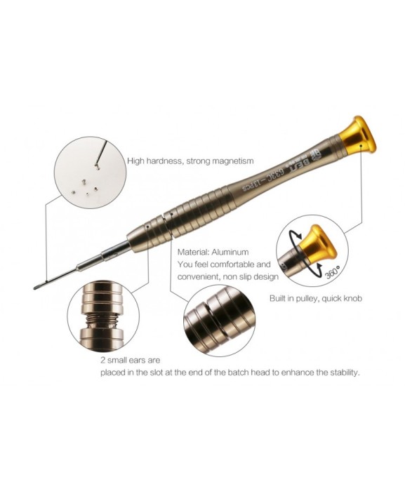 Trusa Surubelnite Cu Cap Interschimbabil BST-633C, 13 Piese