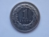 1 ZLOTY 2015 POLONIA