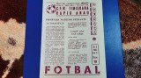 Program CFR Timisoara - Rapid Arad