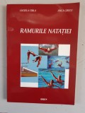 Ramurile natatiei - Luciela Cirla , Anca Grecu