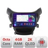 Navigatie HHyundai Elantra 2011-2013 C-092 Android Octa Core Ecran 2K QLED GPS 4G 4+32GB 360 KIT-092+EDT-E409-2K CarStore Technology