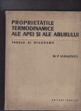 PROPRIETATILE TERMODINAMICE ALE APEI SI ALE ABURULUI - M.P. VUKALOVICI, 1967